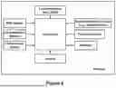 Fig. 09 - Photoplethysmography-Based Pulse Wave Analysis Using a Wearable Device