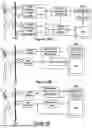 Fig. 22 - Photoplethysmography-Based Pulse Wave Analysis Using a Wearable Device
