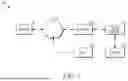 Fig. 02 - QUANTITATIVE NEUROMUSCULATURE BLOCKADE SENSING SYSTEMS AND METHODS