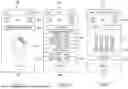 Fig. 06 - QUANTITATIVE NEUROMUSCULATURE BLOCKADE SENSING SYSTEMS AND METHODS
