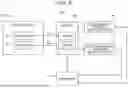 Fig. 10 - BIOLOGICAL INFORMATION ACQUISITION SYSTEM AND ELECTRODE SHEET
