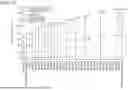 Fig. 22 - BIOLOGICAL INFORMATION ACQUISITION SYSTEM AND ELECTRODE SHEET