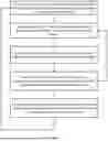 Fig. 06 - Learnable Filters for EEG Classification