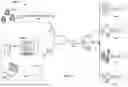 Fig. 02 - DISSECTING BETA WAVEFORMS USING CONVOLUTIONAL DICTIONARY LEARNING ACROSS SENSORY PERCEPTION, AGING, AND DISEASE