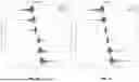 Fig. 14 - DISSECTING BETA WAVEFORMS USING CONVOLUTIONAL DICTIONARY LEARNING ACROSS SENSORY PERCEPTION, AGING, AND DISEASE
