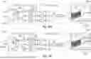 Fig. 28 - SENSOR ARRAYS, METHOD FOR OPERATING A SENSOR ARRAY AND A COMPUTER PROGRAM FOR PERFORMING A METHOD FOR OPERATING A SENSOR ARRAY