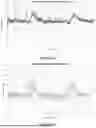 Fig. 16 - SYSTEMS AND METHODS FOR MATERNAL UTERINE ACTIVITY DETECTION
