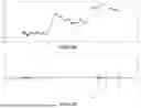 Fig. 25 - SYSTEMS AND METHODS FOR MATERNAL UTERINE ACTIVITY DETECTION