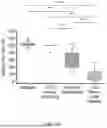 Fig. 28 - Methods And Devices For Real-Time Word And Speech Decoding From Neural Activity