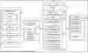 Fig. 01 - ROLLOVER DETECTION SYSTEM, METHOD AND STORAGE MEDIUM