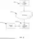 Fig. 03 - METHODS, SYSTEMS, AND DEVICES FOR ANALYZING LUNG IMAGING DATA