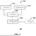 Fig. 03 - LONG LENGTH IMAGING METHOD AND DEVICE BASED ON DIGITAL RADIOGRAPHY