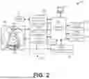 Fig. 03 - METHODS AND SYSTEMS FOR ASSISTED DIAGNOSTIC SCAN ACQUISITION