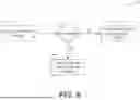 Fig. 09 - METHODS AND SYSTEMS FOR ASSISTED DIAGNOSTIC SCAN ACQUISITION