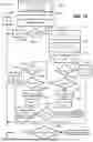 Fig. 15 - MEDICAL DECISION SUPPORT SYSTEM