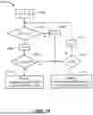Fig. 16 - MEDICAL DECISION SUPPORT SYSTEM