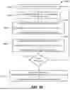 Fig. 79 - MEDICAL DECISION SUPPORT SYSTEM