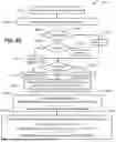 Fig. 82 - MEDICAL DECISION SUPPORT SYSTEM