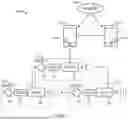 Fig. 02 - MODULAR WIRELESS SYSTEM FOR MULTI-POINT SYNCHRONOUS MEASUREMENT OF CARDIAC AND VASCULAR INDICATORS, THEIR FUNCTION AND THE DIFFERENCES OVER TIME