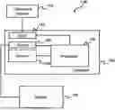 Fig. 01 - CIRCULATORY SYSTEM ASSESSMENT