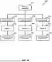 Fig. 06 - CIRCULATORY SYSTEM ASSESSMENT