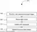 Fig. 01 - SURGICAL DEVICES FOR SOFT TISSUE AUGMENTATION
