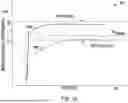 Fig. 15 - SHORT CIRCUIT ERROR TRAPPING WITH BAND BETWEEN TRIGGER AND ESCAPE VALUES IN ELECTROSURGICAL SYSTEMS