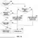 Fig. 17 - SHORT CIRCUIT ERROR TRAPPING WITH BAND BETWEEN TRIGGER AND ESCAPE VALUES IN ELECTROSURGICAL SYSTEMS