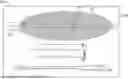 Fig. 01 - KITS FOR SURGICAL REPAIR OF SOFT TISSUE DEFECTS AND COMPONENTS, PACKAGING, AND METHODS OF USE THEREOF