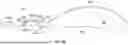 Fig. 22 - KITS FOR SURGICAL REPAIR OF SOFT TISSUE DEFECTS AND COMPONENTS, PACKAGING, AND METHODS OF USE THEREOF