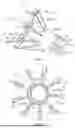Fig. 08 - SYSTEM AND METHOD FOR CRIMPING AND LOADING A PROSTHETIC HEART VALVE
