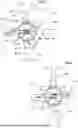 Fig. 07 - STRETCHING DEVICE