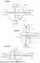 Fig. 35 - STRETCHING DEVICE