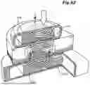 Fig. 64 - STRETCHING DEVICE