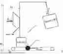 Fig. 01 - A PATIENT TRANSFER DEVICE