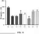 Fig. 08 - COMPOSITIONS COMPRISING PROANTHOCYANIDINS AND ZINC FOR TREATING AND/OR PREVENTING INFLAMMATION