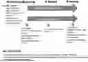 Fig. 01 - TREATING LONG COVID-19 WITH UROLITHINS