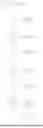 Fig. 07 - PHARMACEUTICAL COMBINATIONS COMPRISING A KRAS G12C INHIBITOR AND USES THEREOF FOR THE TREATMENT OF CANCERS