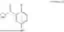 Fig. 33 - METHODS OF TREATING ERYTHROPOIETIC PROTOPORPHYRIA, X-LINKED PROTOPORPHYRIA, OR CONGENITAL ERYTHROPOIETIC PORPHYRIA WITH GLYCINE TRANSPORT INHIBITORS