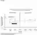 Fig. 05 - METHODS FOR TREATING PULMONARY NON-TUBERCULOUS MYCOBACTERIAL INFECTIONS
