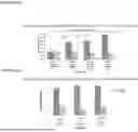 Fig. 06 - METHODS FOR TREATING PULMONARY NON-TUBERCULOUS MYCOBACTERIAL INFECTIONS