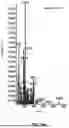 Fig. 19 - COMPOSITIONS COMPRISING METAL-COMPLEXED PLANT COMPOUNDS AND USES THEREOF