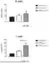 Fig. 12 - VACCINE COMPOSITION FOR PREVENTION AGAINST COVID-19