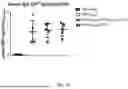 Fig. 19 - VACCINE COMPOSITION FOR PREVENTION AGAINST COVID-19