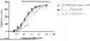 Fig. 01 - INHIBITOR OF PROSTATE SPECIFIC MEMBRANE ANTIGEN AND PHARMACEUTICAL USE THEREOF