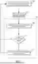 Fig. 02 - ADAPTIVE REAL-TIME STATE SPACE CONTROL OF A NEUROSTIMULATION DEVICE