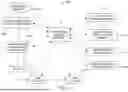 Fig. 15 - REMOTELY SUPPLIED CONTENT FOR AEDS