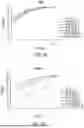 Fig. 05 - Chimeric Antigen Receptor-Modified NK-92 Cells