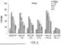 Fig. 06 - Chimeric Antigen Receptor-Modified NK-92 Cells