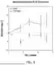 Fig. 11 - Chimeric Antigen Receptor-Modified NK-92 Cells